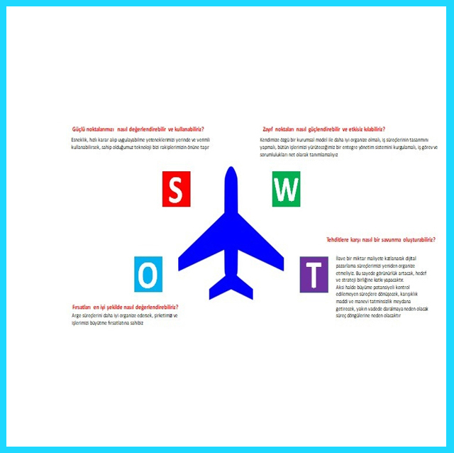 Konimen Yönetim Danışmanlığı