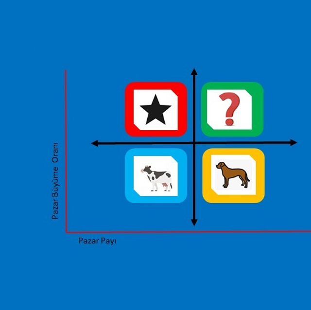 Konimen Yönetim Danışmanlığı